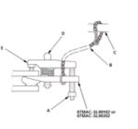 Steering System - Service Information